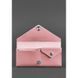 Женский кожаный кошелек Керри 1.0 розовый BN-W-1-pink-peach фото 3